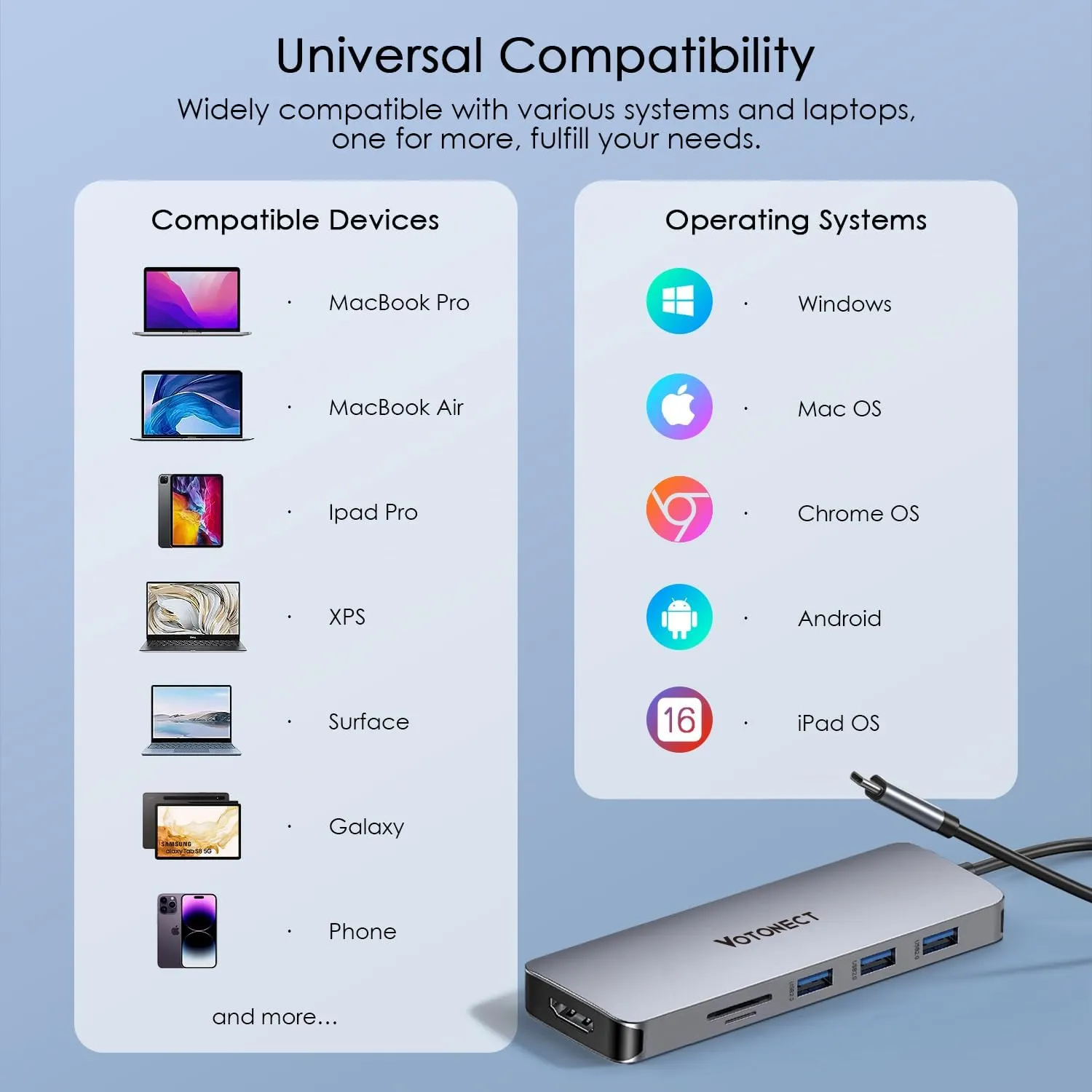 10-in-1 USB C Hub with 4K HDMI Adapter, SD/TF Card Reader, 100W PD Charging, 2 USB 3.0 Ports, and 2 usb2.0 Ports for MacBook Pro/Air, Dell XPS, Lenovo ThinkPad, etc. (10-in-1-HDMI)