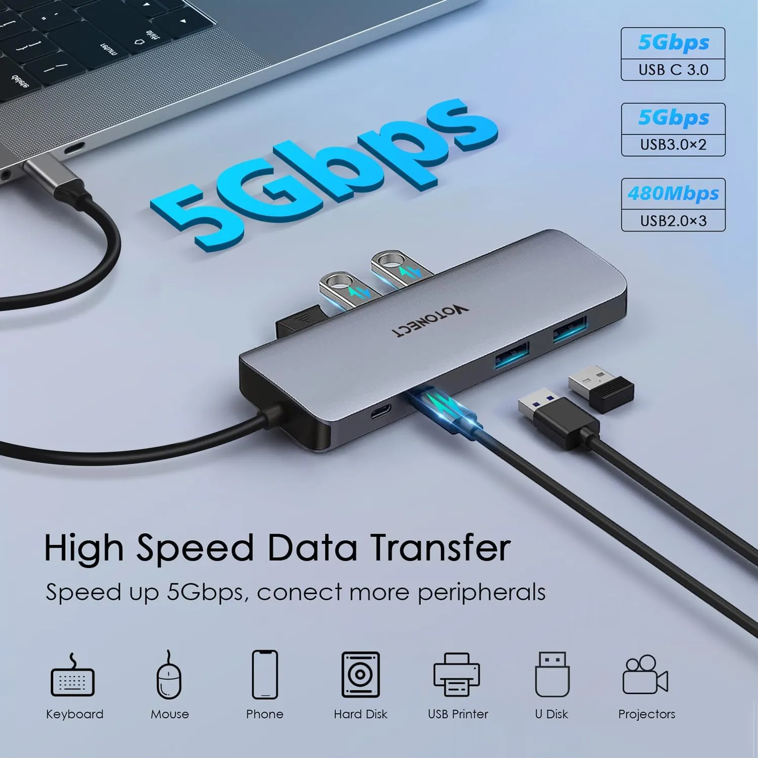 10-in-1 USB C Hub with 4K HDMI Adapter, SD/TF Card Reader, 100W PD Charging, 2 USB 3.0 Ports, and 2 usb2.0 Ports for MacBook Pro/Air, Dell XPS, Lenovo ThinkPad, etc. (10-in-1-HDMI)