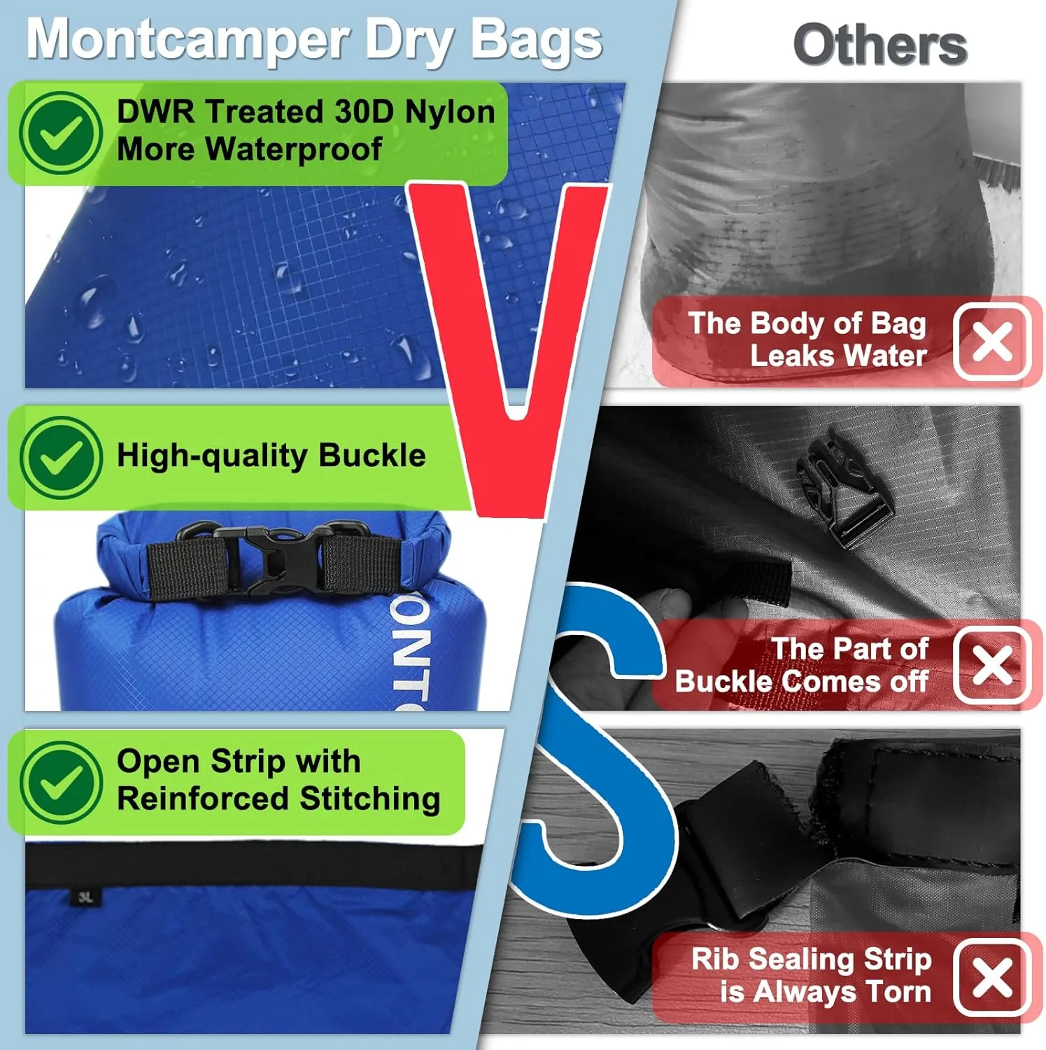 2-pack 30D Nylon Waterproof Dry Bag-Portable Storage Sack for Kayaking, Hiking and Rafting-Roll Top Closure-Float on Water(5L/20L,Red)