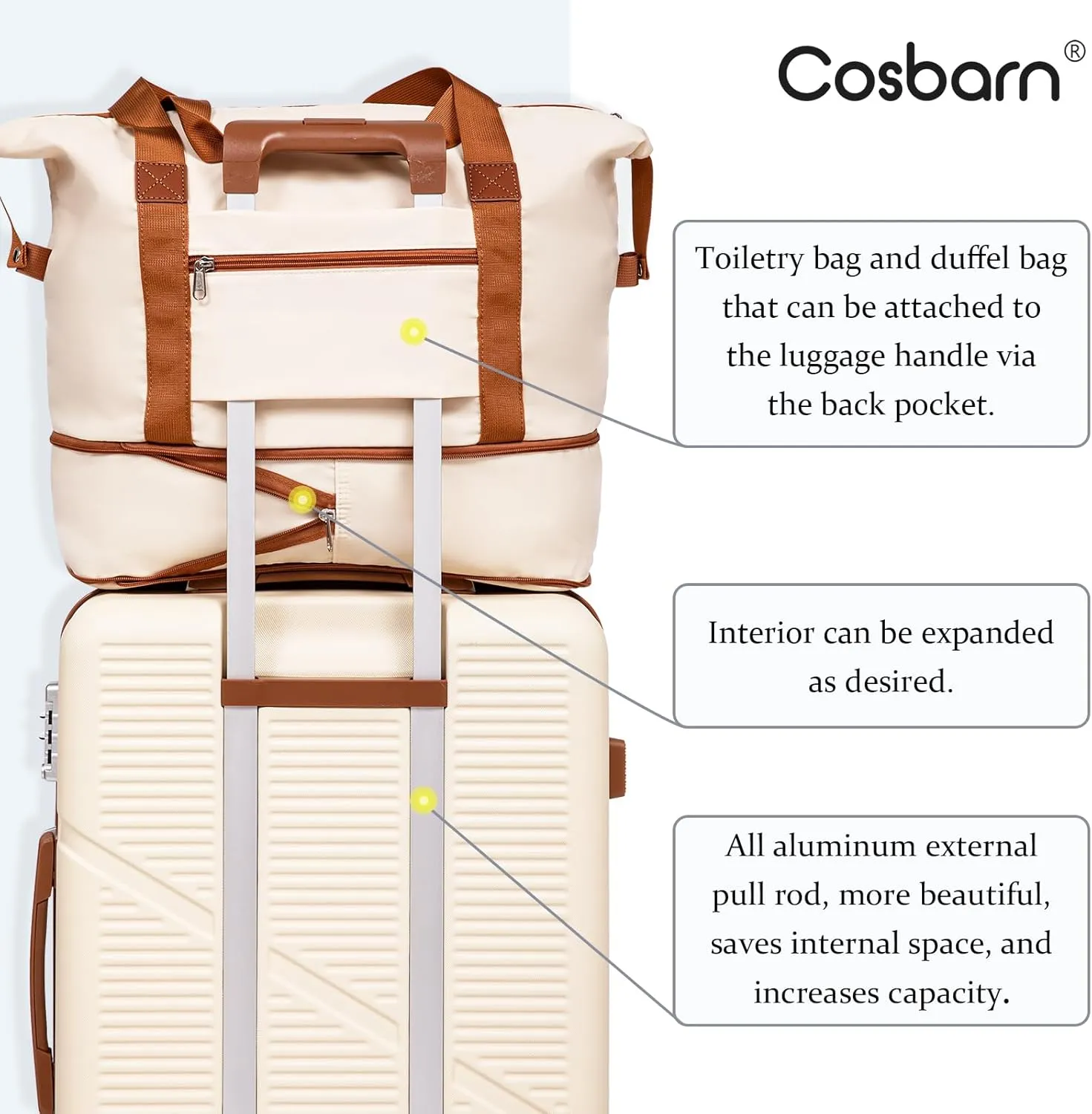 20 Inch Carry On Luggage Set with Wheels, ABS Lightweight Suitcases, Airline Approved, TSA Lock, 3 Piece Set, OliveDrab