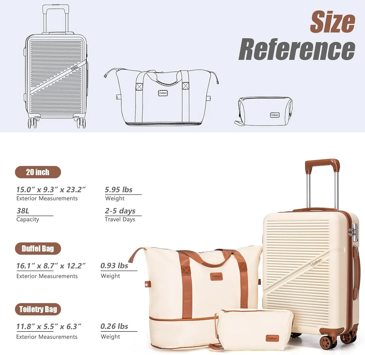 20 Inch Carry On Luggage Set with Wheels, ABS Lightweight Suitcases, Airline Approved, TSA Lock, 3 Piece Set, OliveDrab