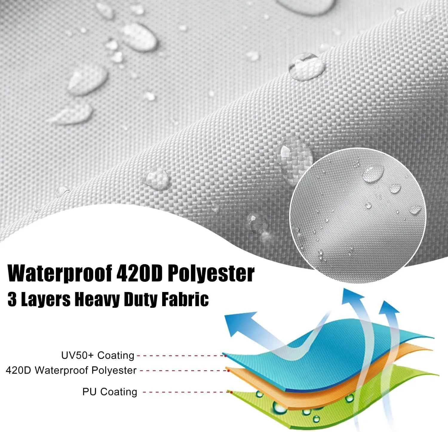 420D Fully Wrapped Canoe Cover with Storage Bag UV Resistant Canoe Cover for Indoor/Outdoor Storage(Grey,10FT)