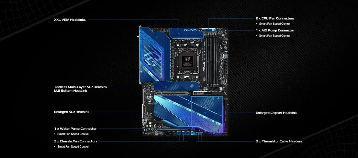 ASRock Phantom Gaming X870E Nova WiFi Socket AM5 AMD Ryzen X870 DDR5 DIMMs 8200 MHz 256 GB ATX Motherboard USB4