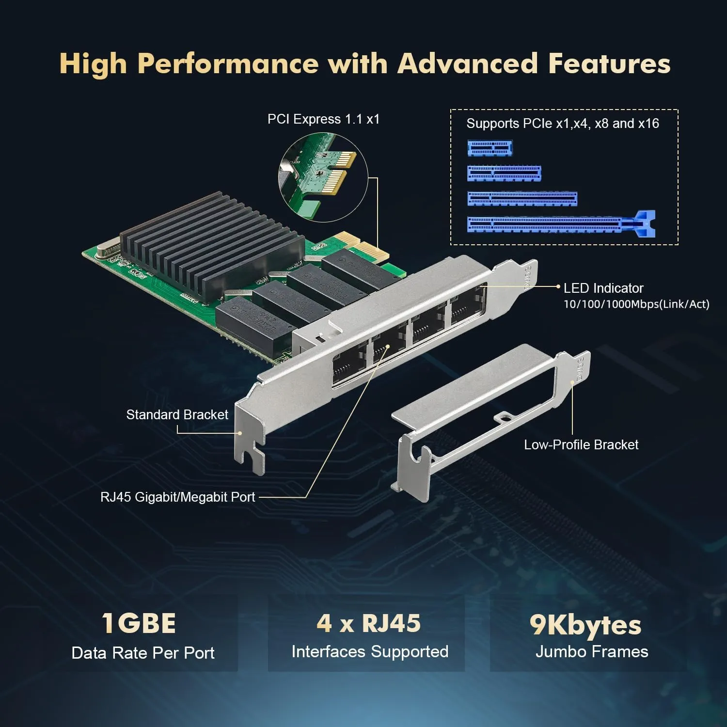 Binardat 4 Port Gigabit PCIe Network Adapter, Realtek RT8111H Controller 1000/100Mbps Ethernet LAN NIC Card for Windows/Linux/Mac