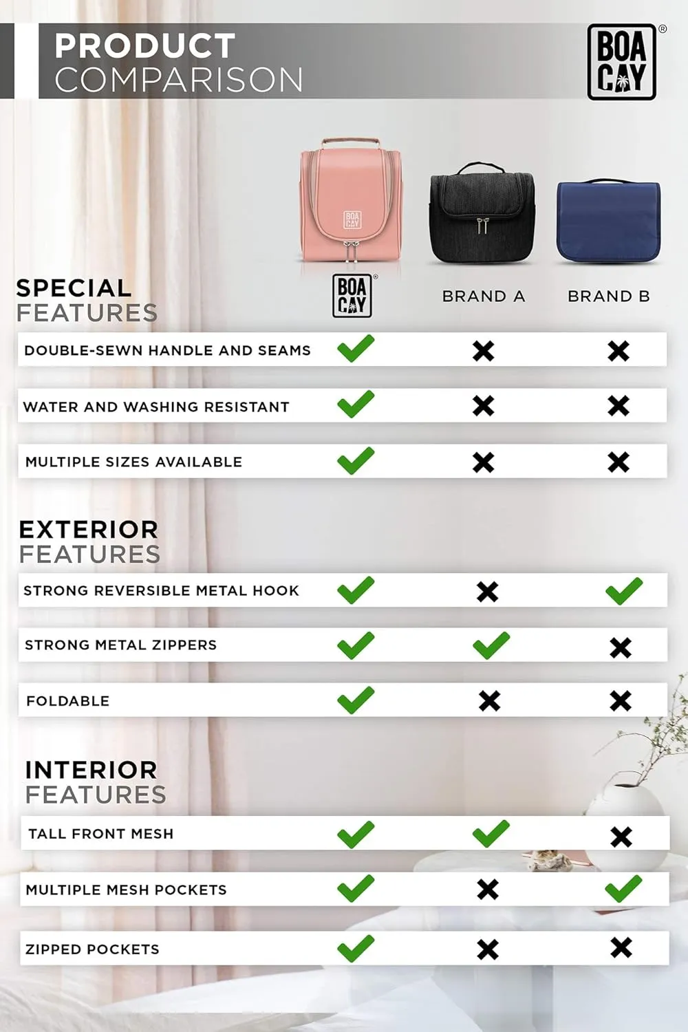 BOACAY Small Hanging Travel Toiletry Bag for Women and Men, Makeup Bag, Bathroom & Shower Organizer Kit for Accessories, Cosmetics, Travel Essentials
