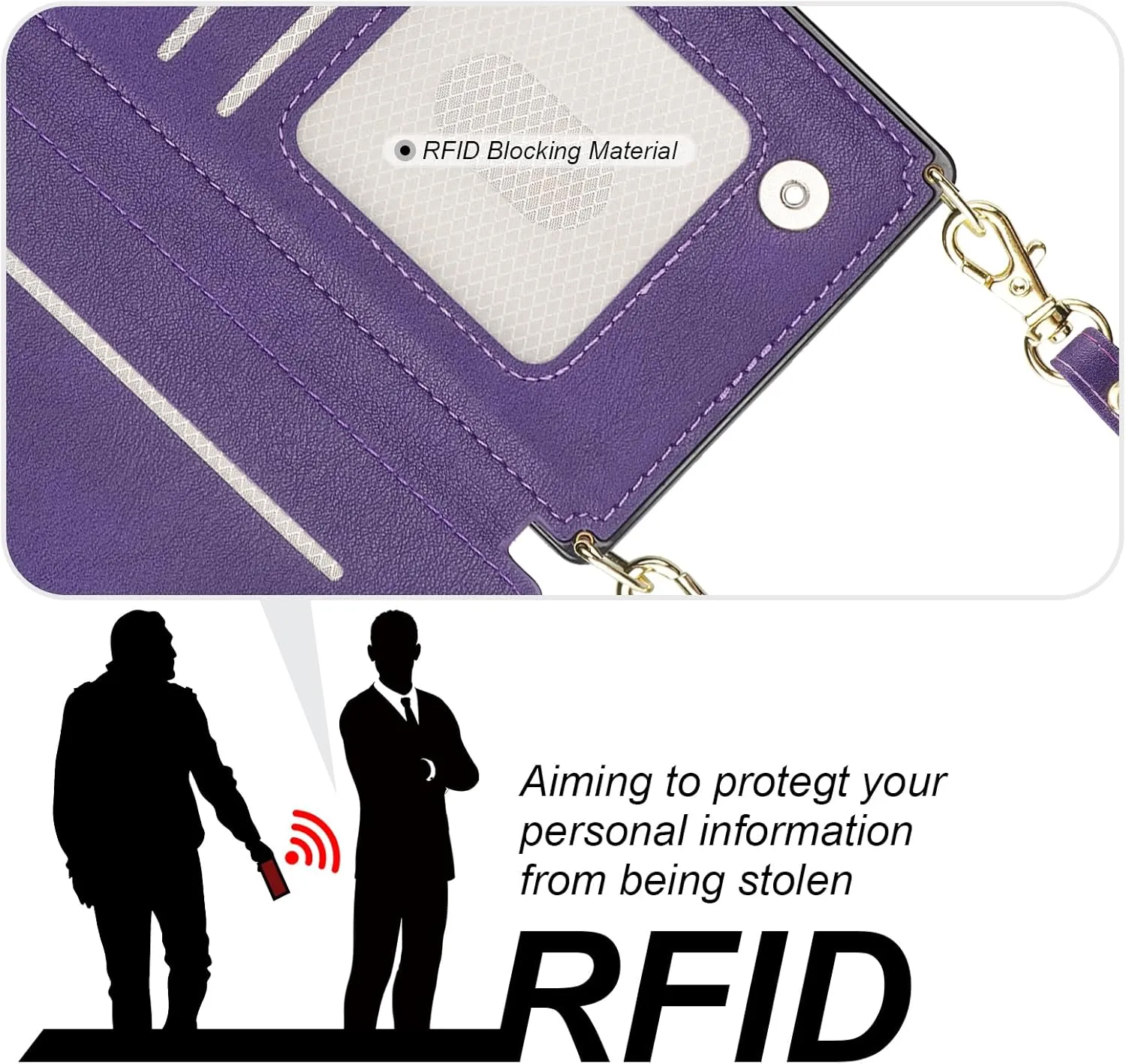Bocasal Crossbody Wallet Case for iPhone 15 Plus with RFID Blocking Card Slot Holder, Magnetic Flip Folio Purse Case, PU Leather Zipper Handbag with Detachable Lanyard Strap 6.7 Inch 5G (Purple)