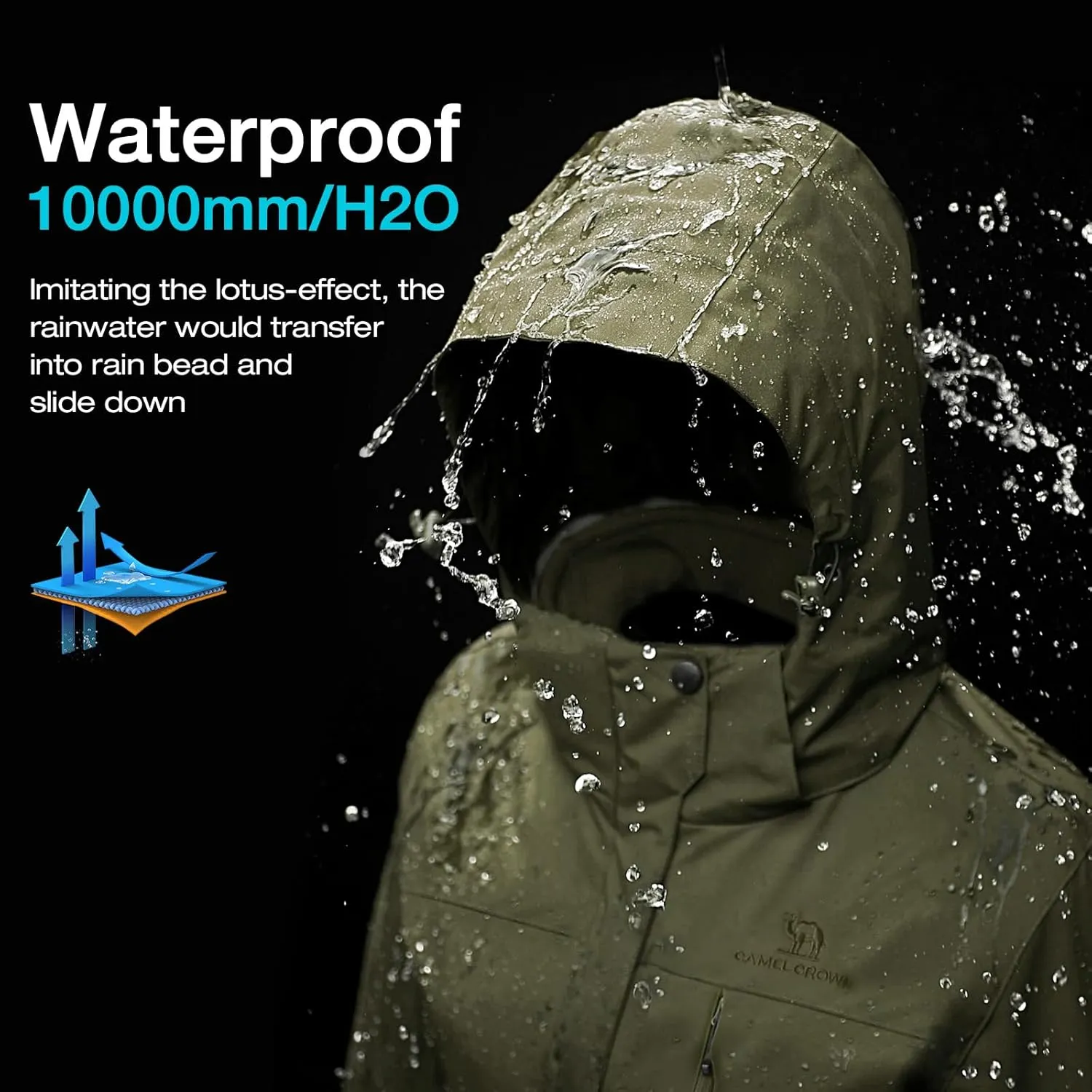 CAMEL CROWN Men's Ski Jacket 3 in 1 Waterproof Winter Jacket Snow Jacket Windproof Hooded with Inner Warm Fleece Coat