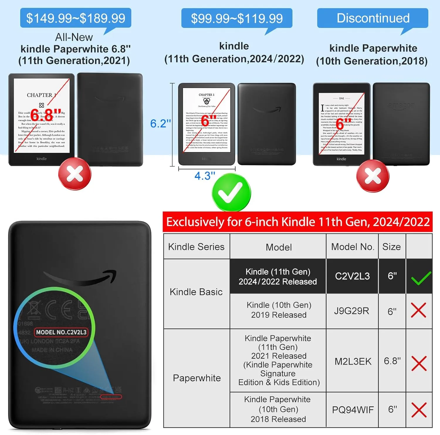 CoBak Case for 6" E-Reader - PU Leather Smart Cover with Auto Sleep/Wake & Hand Strap, not Compatible with Kobo Clara,Butterfly Paper