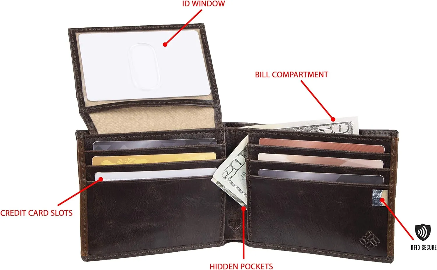 Columbia Men's Slim Bifold Wallet