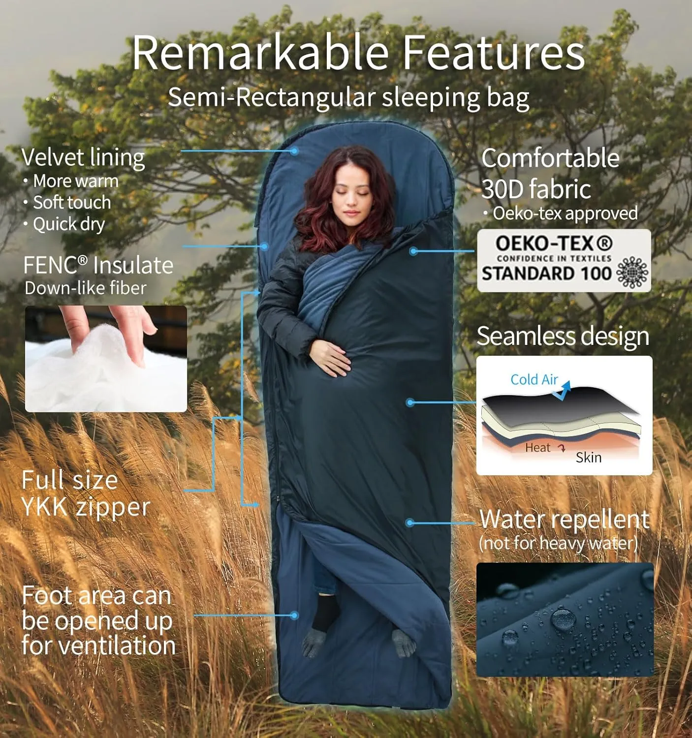 Compact Velvet Lined Sleeping Bag, Lightweight Three Season Sleeping Bag, Water Repelling Sack for Warm and Cold Weather, Comfortable, Backpacking, Hiking, Camping, Traveling