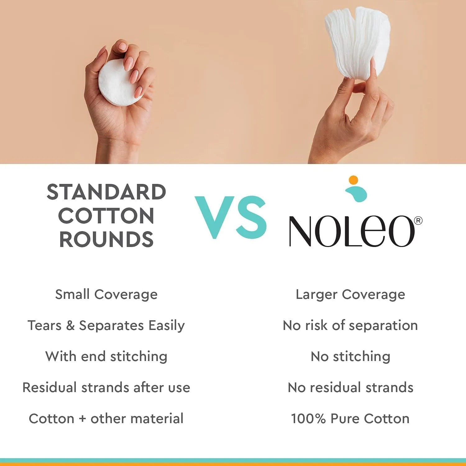 Cotton Rounds & Pads (240 Count (Pack of 3), Extra Large & Pressed)