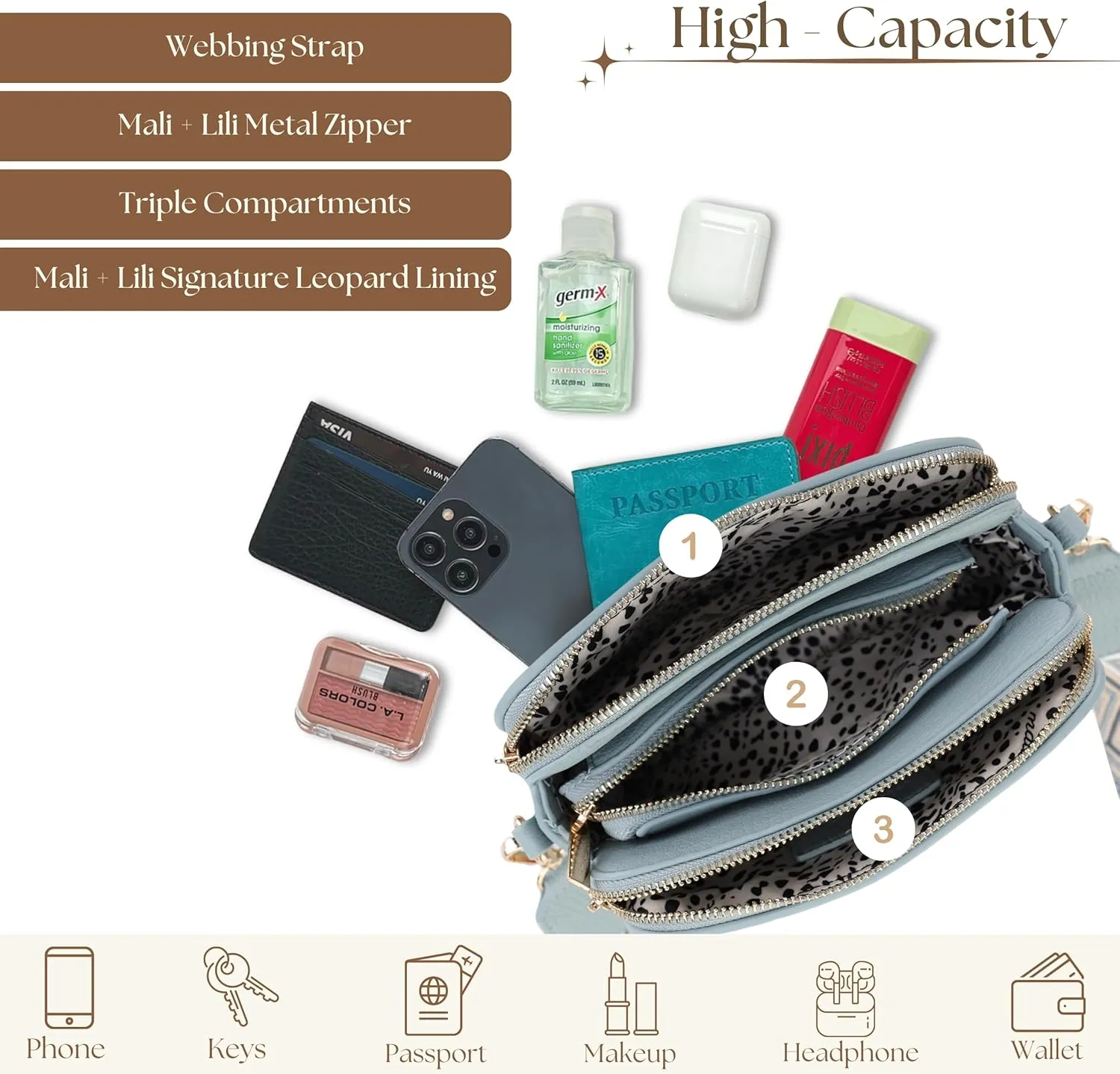 Crossbody Bag for Women Shoulder Bag for Women with Web Strap Camera Bag Handbag for Travel, Work