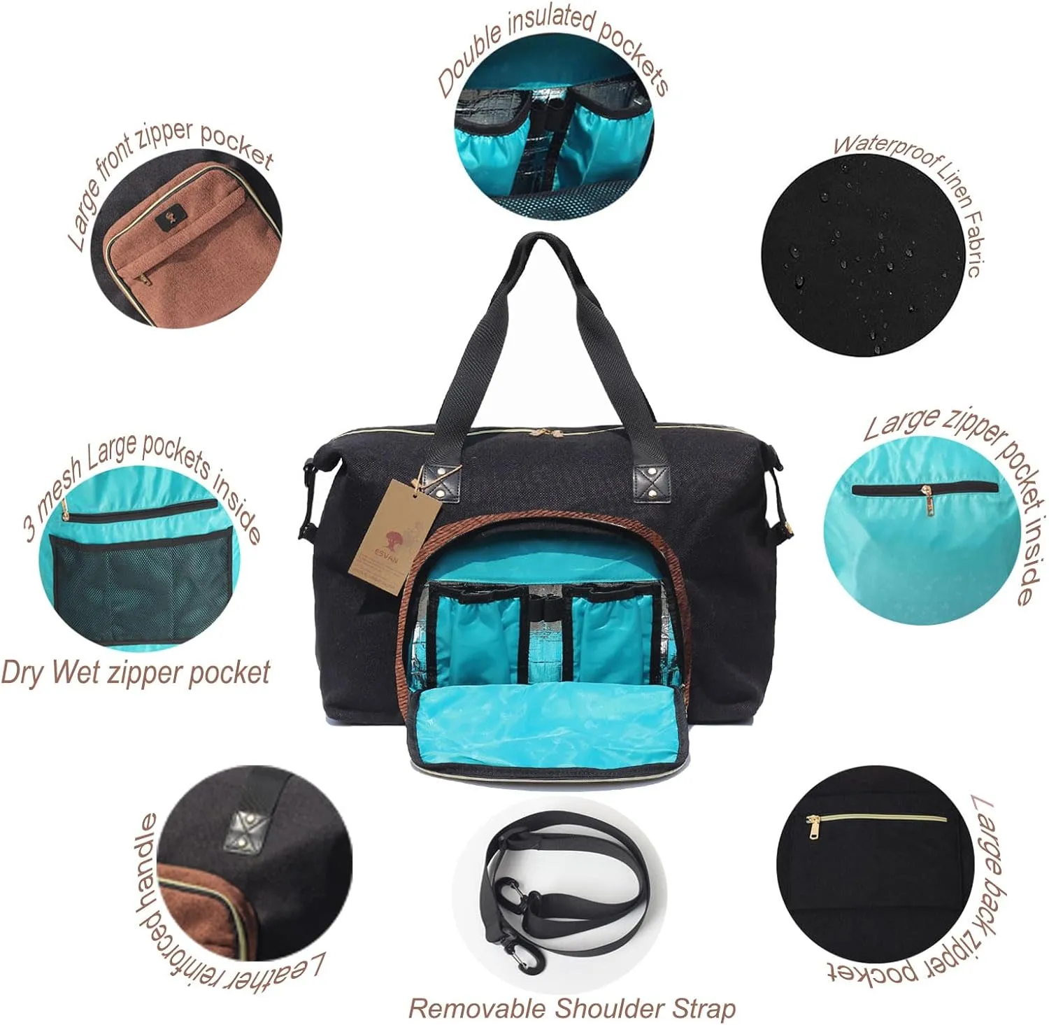 Diaper Bag Tote, Travel Overnight Carry-on Duffel Gym Bag, Multifunction Linen Canvas Dry Wet Maternity weekender