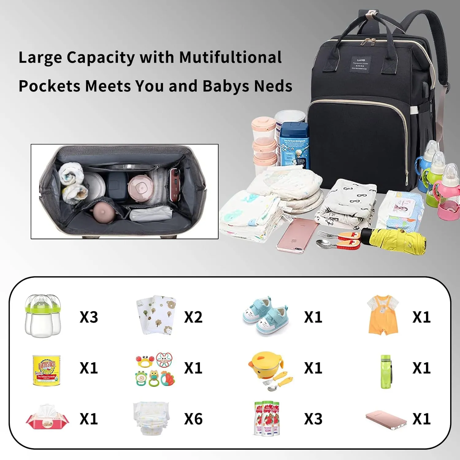 Diaper Bag with Changing Station,Baby Diaper Bag,Large Capacity,900d Excellent Oxford(Upgrade Black)