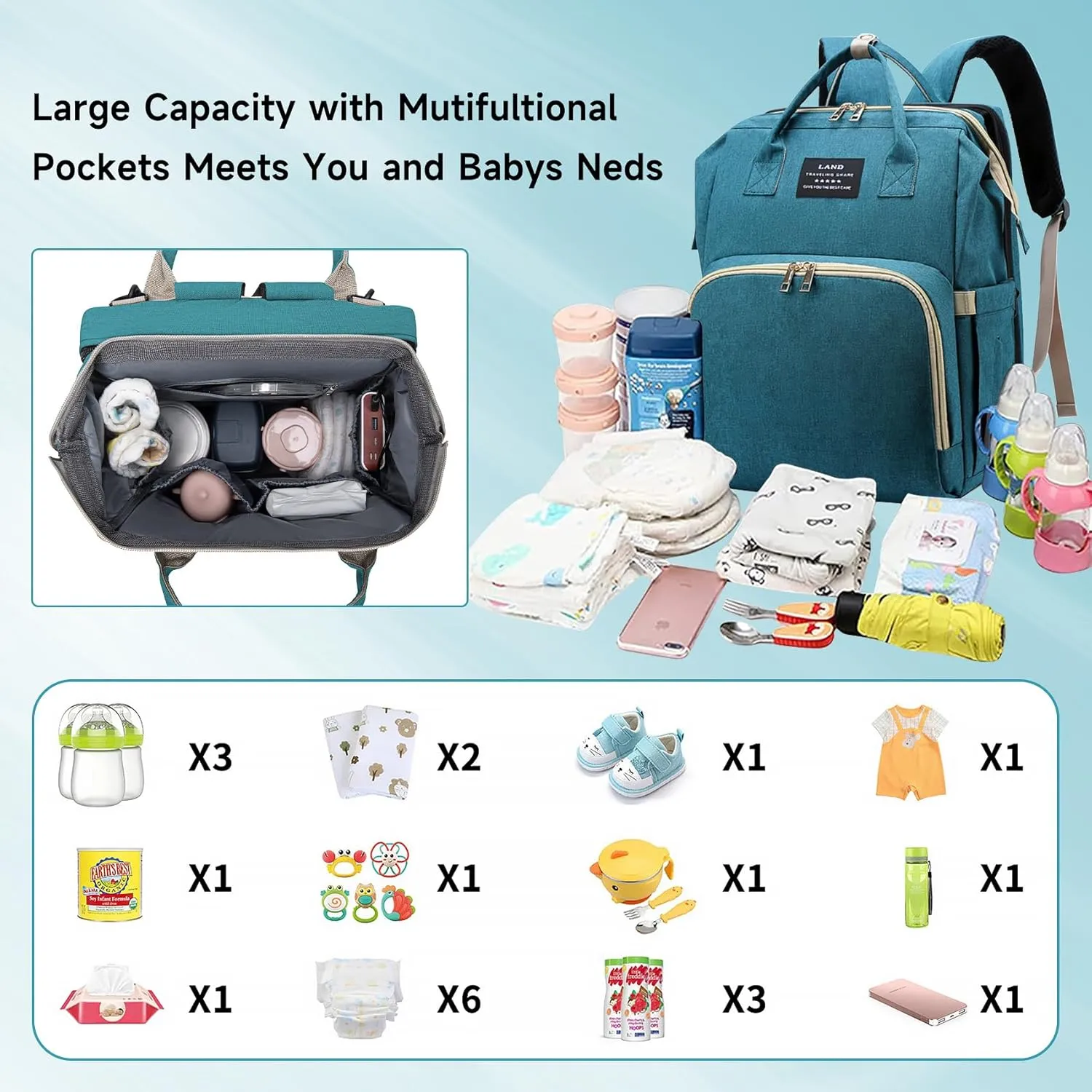 Diaper Bag with Changing Station,Baby Diaper Bag,Large Capacity,900d Excellent Oxford(Upgrade Green)