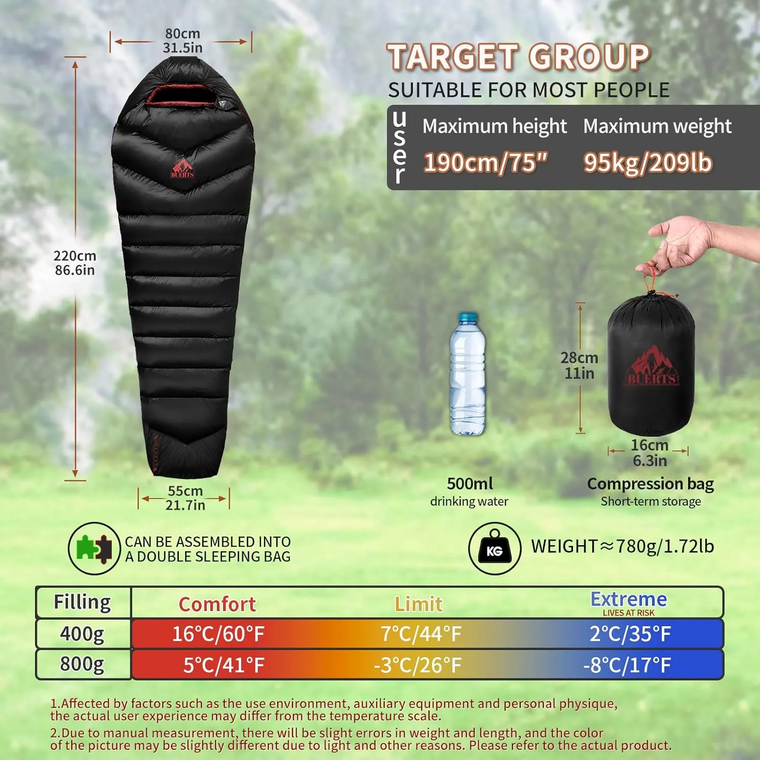 Down Sleeping Bag 620FP,3 Season Ultralight Sleeping Bag for Adults & Teens, Lightweight, Compact for Hiking, Camping & Backpacking.