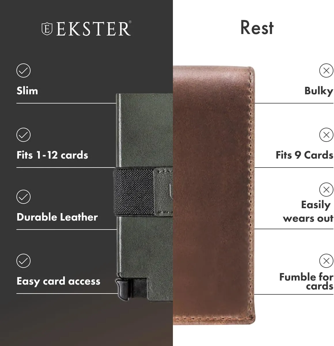 Ekster Senate Cardholder Wallet for Men | Slim Card Holder for Men w/RFID Blocking Layer | Minimalist Wallet w/Push Button for Quick Card Access | Juniper Green