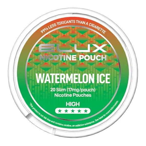 ELUX Nicotine Pouches