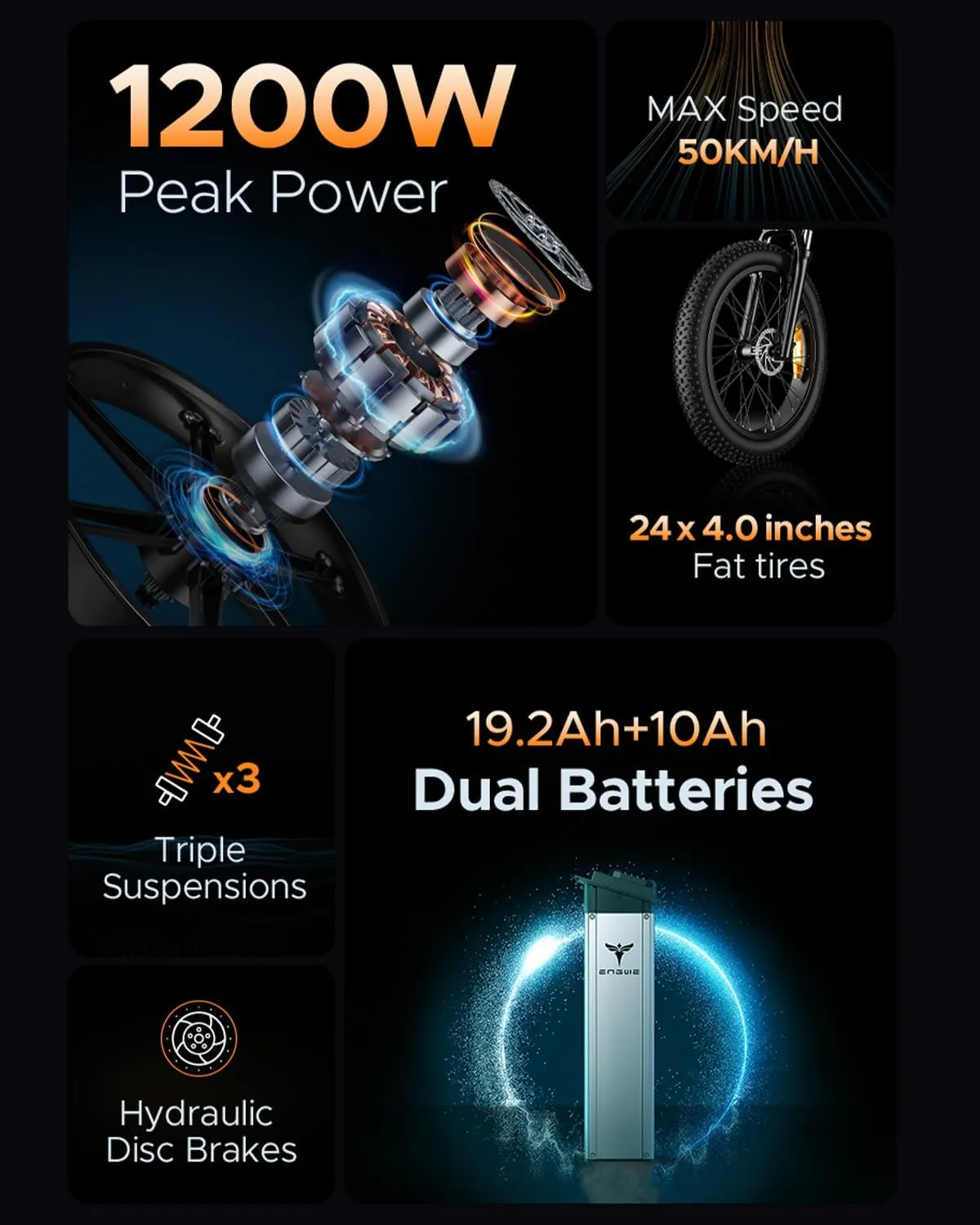 ENGWE X20 X24 Fat Tire Electric Bike, 1000W(Peak) Motor Ebike for Adults,95 Miles 31MPH 20''24'' Mountain Ebike，48V19.2A(29.2Ah-Dual Battery Option),All Terrain