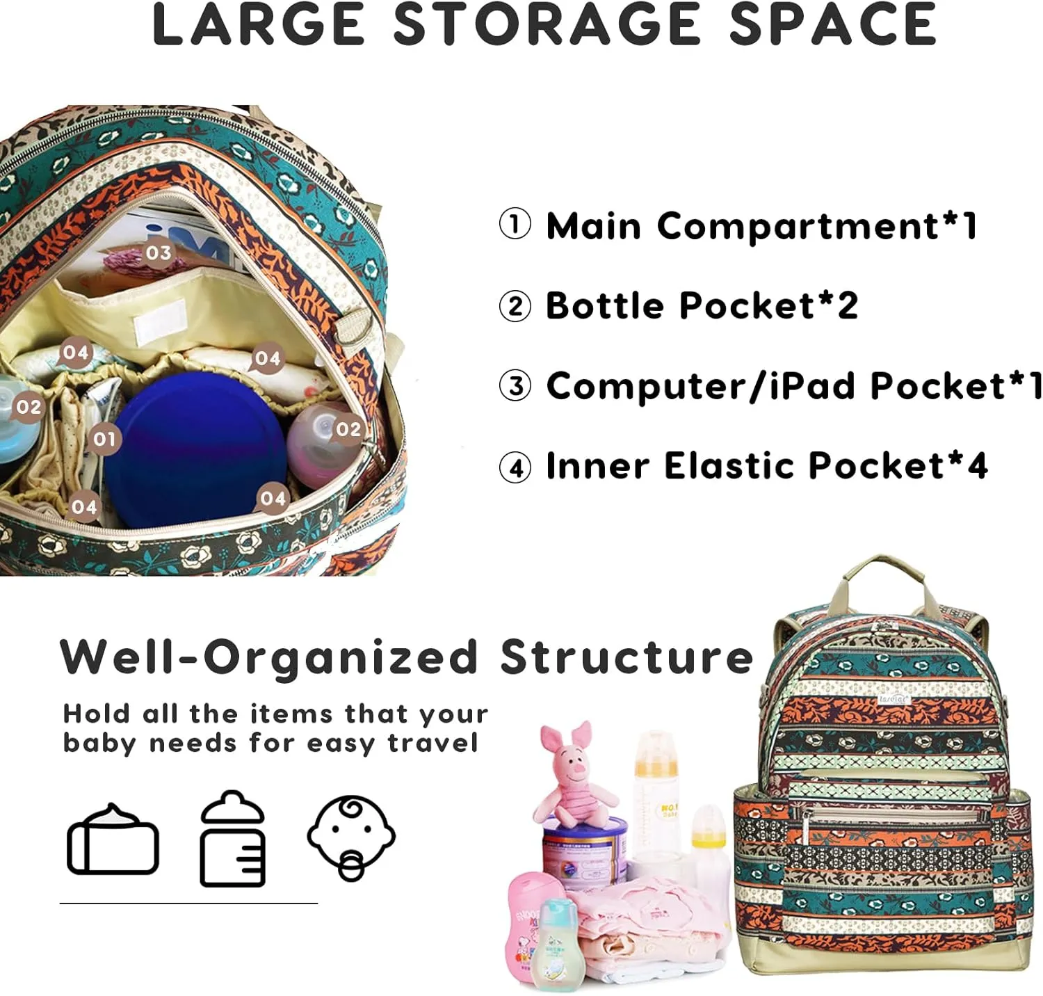 Ethnic Diaper Bag Backpack Large Capacity Travel Nappy Changing Bag Mummy Bag with Changing Mat & Stroller Straps(Boho Yellow)