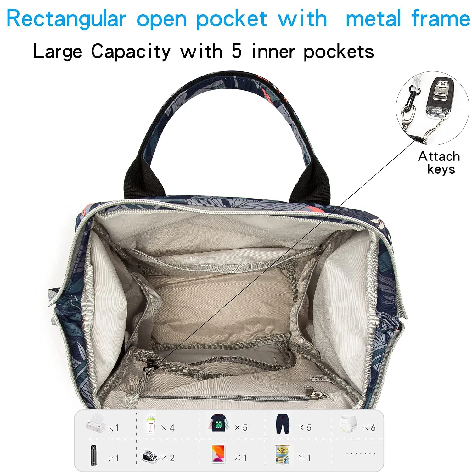 Floral Diaper Bag Backpack with USB Charging Port Stroller Straps and Insulated Pocket,Travel Nappy BackpackFor Women/Mum (Flower Pattern)