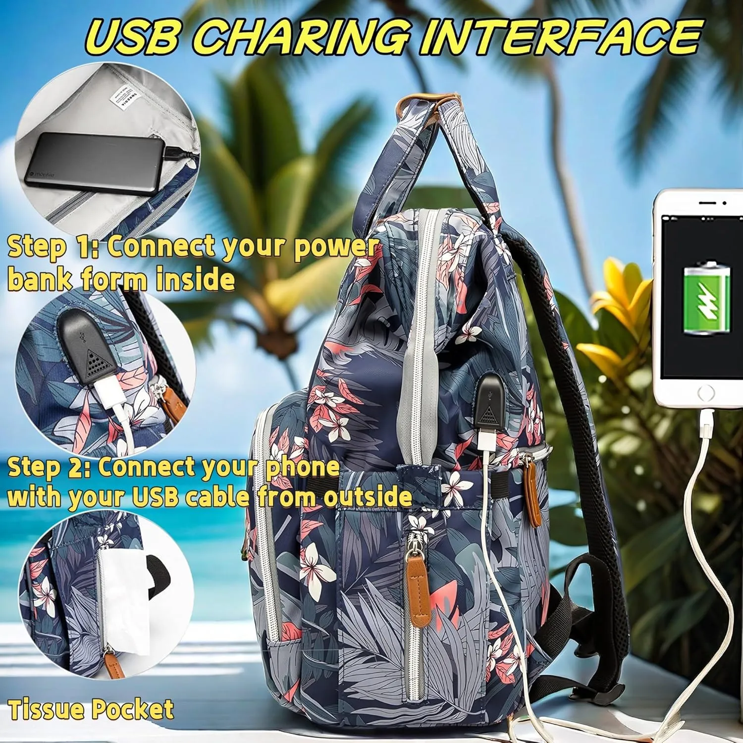 Floral Diaper Bag Backpack with USB Charging Port Stroller Straps and Insulated Pocket,Travel Nappy BackpackFor Women/Mum (Flower Pattern)