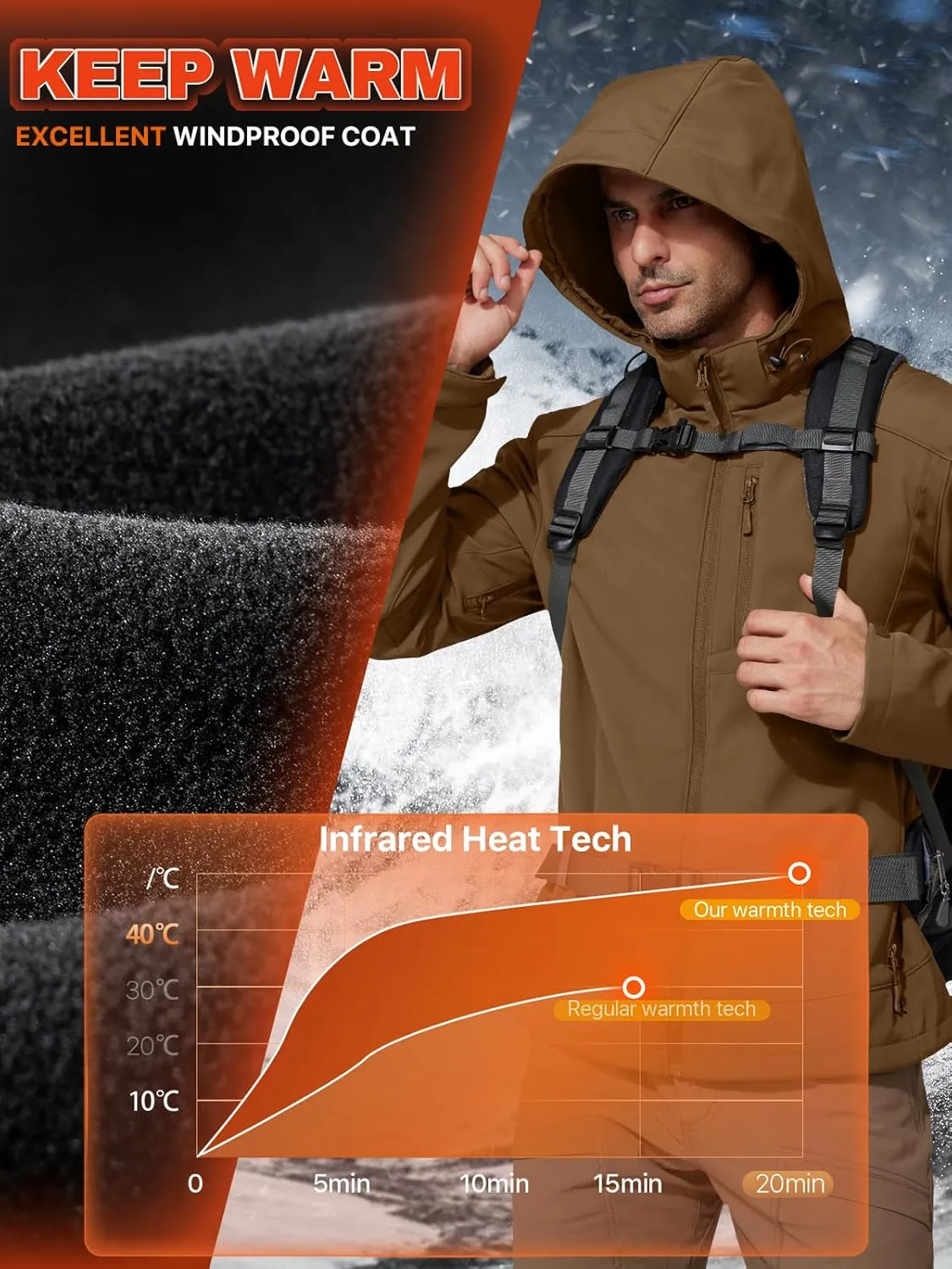 FREE SOLDIER Men's Lightweight Softshell Jacket Winter Fleece Lined Hooded Rain Waterproof Hiking Outdoor Jackets