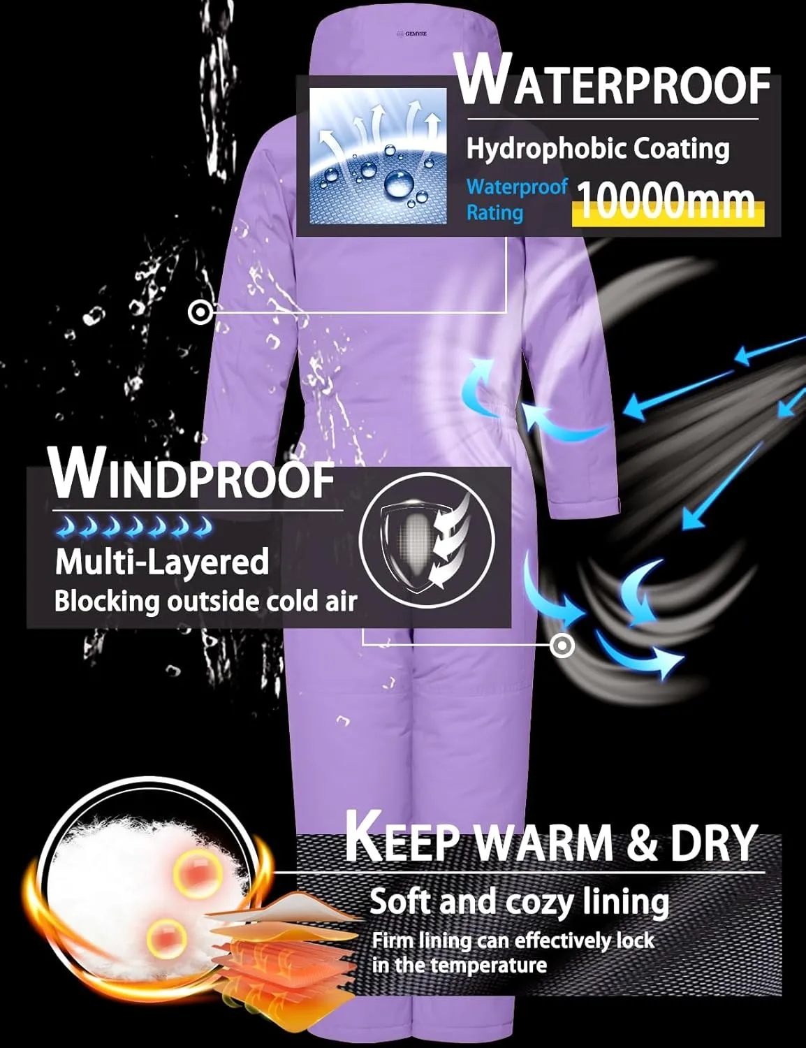 GEMYSE Kids One Pieces Ski Suits Jumpsuits Boys Girls' Winter Outdoor Snowboarding Waterproof Snowsuits