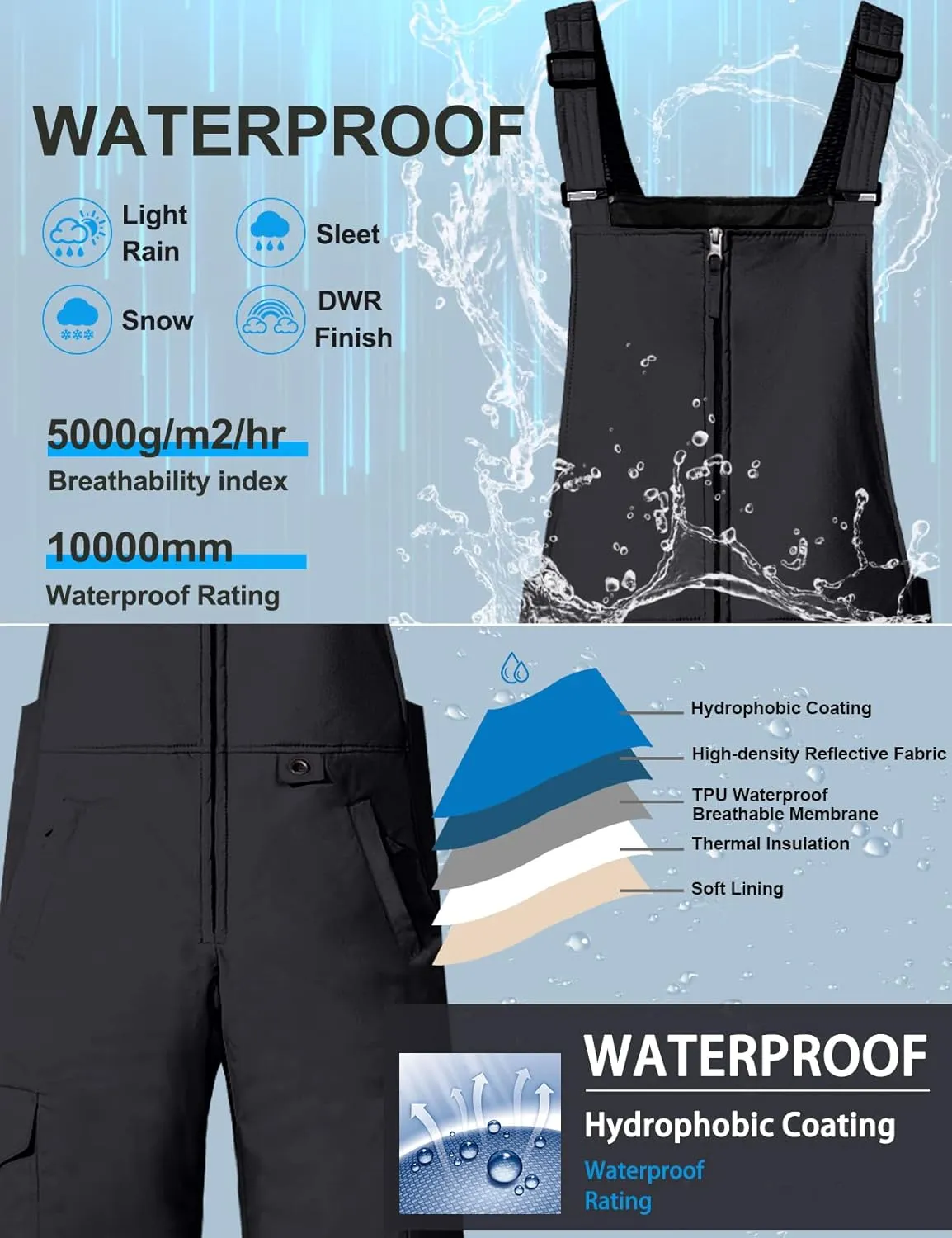 GEMYSE Men's Winter Waterproof Ski Bib Overalls Insulated Snowboarding Pants