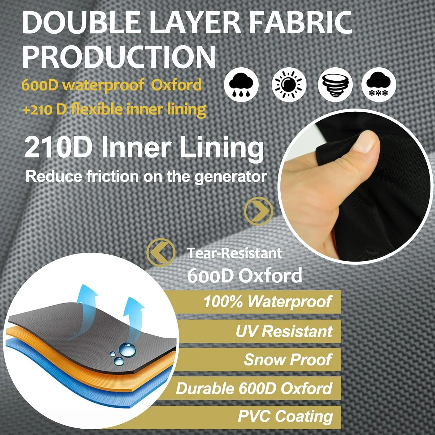 Generator Covers While Running,38"L x 28"W x 27"H Heavy Duty Waterproof Generator Covers for Outside,With Tool Bag And Visual Operation Window,Suitable for Most 10000 Watt Frame Generator（Gray）
