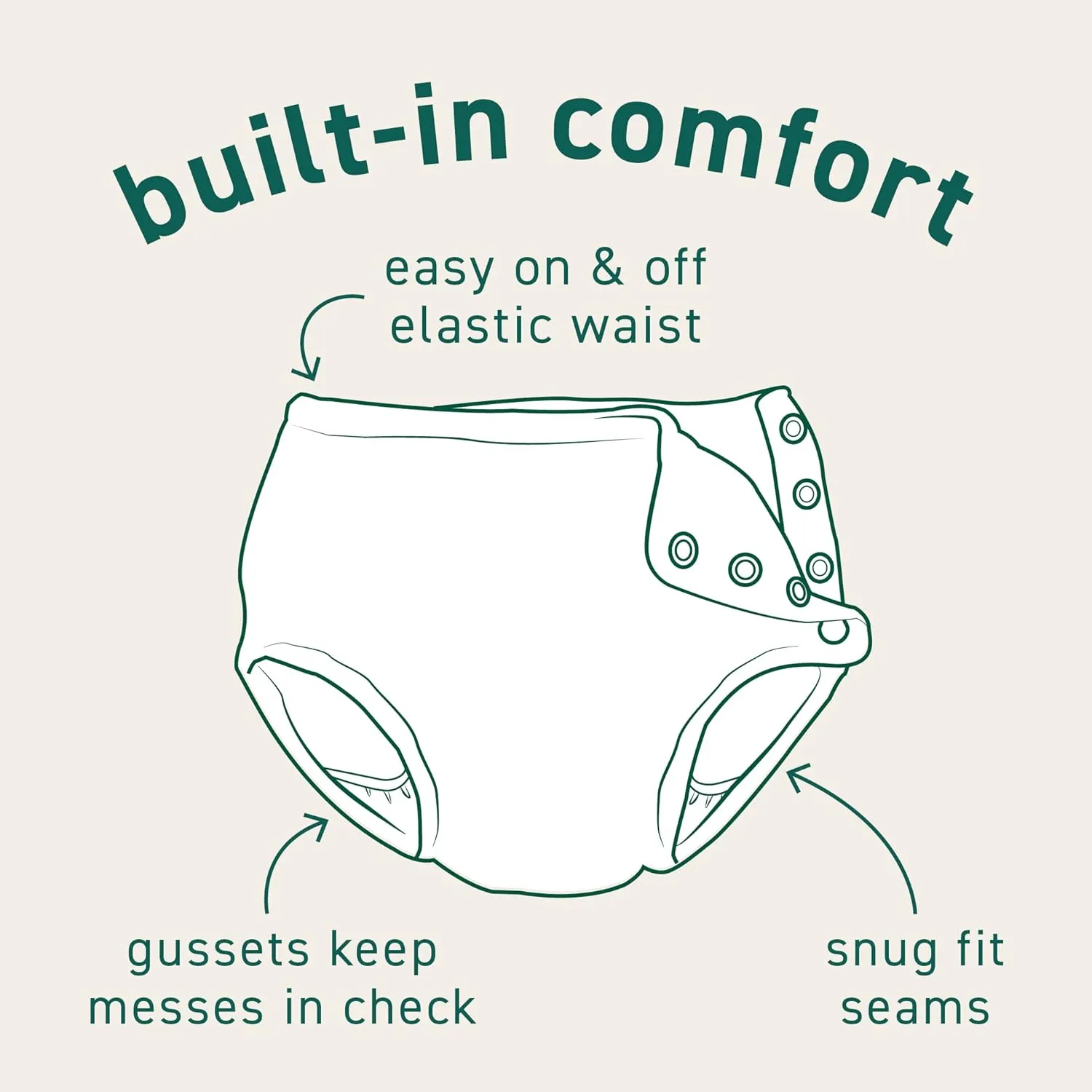 green sprouts Reusable Absorbent Baby Swim Diaper
