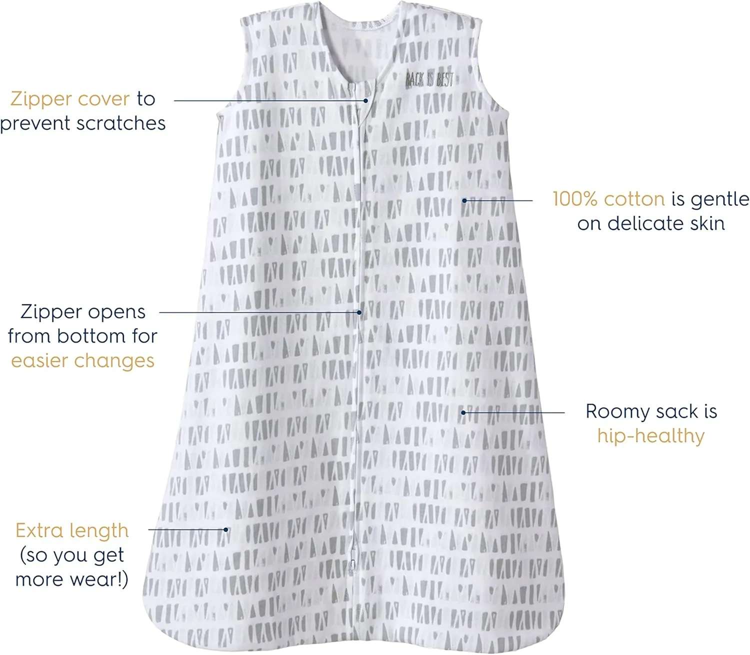 HALO SleepSack, 100% Cotton Wearable Blanket, Swaddle Transition Sleeping Bag, TOG 0.5