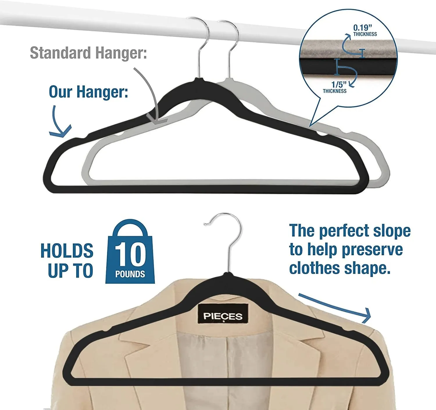 Hangers 50 Pack,Ultra-Thin Plastic Clothes Hangers (17.7 Inch) - Space-Saving Slim Hangers with Non-Slip Grooves for Wardrobe, Closet & Dorm Organization(Black)