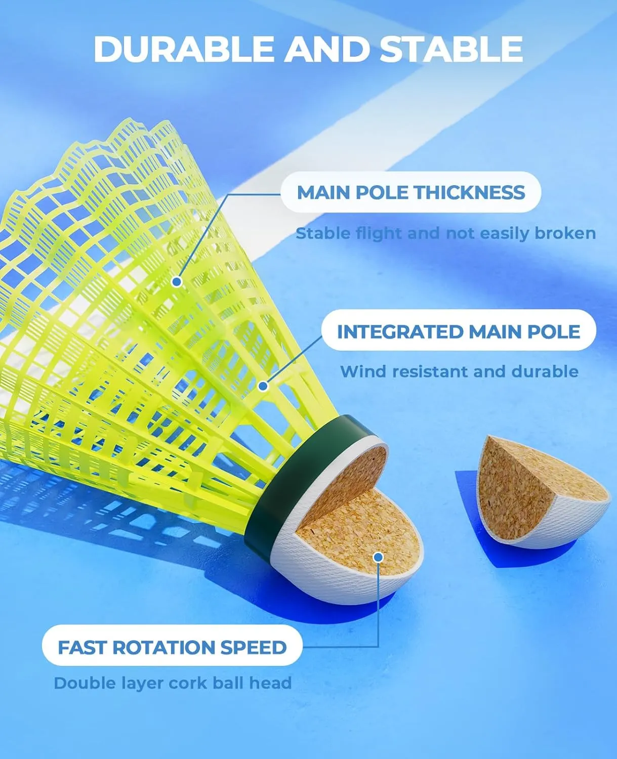 HIRALIY Badminton Birdies,Nylon Badminton Shuttlecocks with Stability Durability for Baseball Batting Practice Training,High Speed Birdie Balls for Backyards Indoor Outdoor Sports Activities