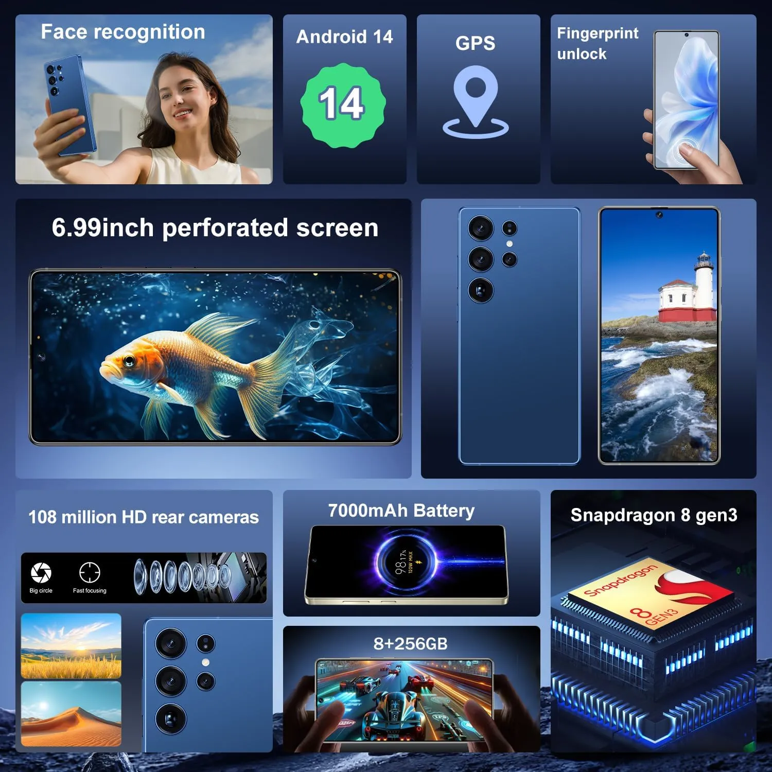 I25 Ultra 5G Unlocked Smartphone,8GB 256GB Fully Cell Phone for Android 14, 6.99" Unlocked Cell Phone, 7000mAh, 68MP 108MP Dual Camera/Dual SIM (Blue)