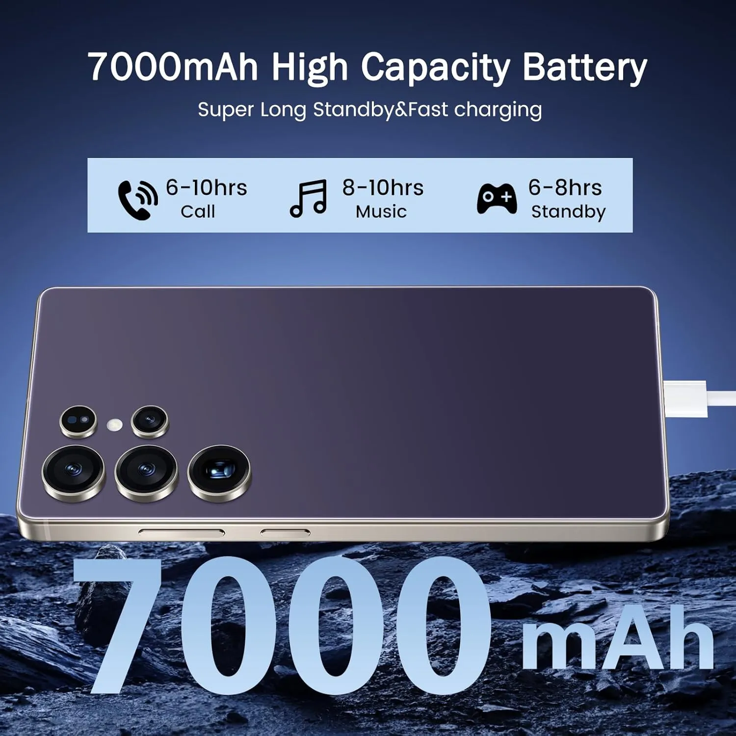 I25 Ultra 5G Unlocked Smartphone,8GB 256GB Fully Cell Phone for Android 14, 6.99" Unlocked Cell Phone, 7000mAh, 68MP 108MP Dual Camera/Dual SIM (Purple)