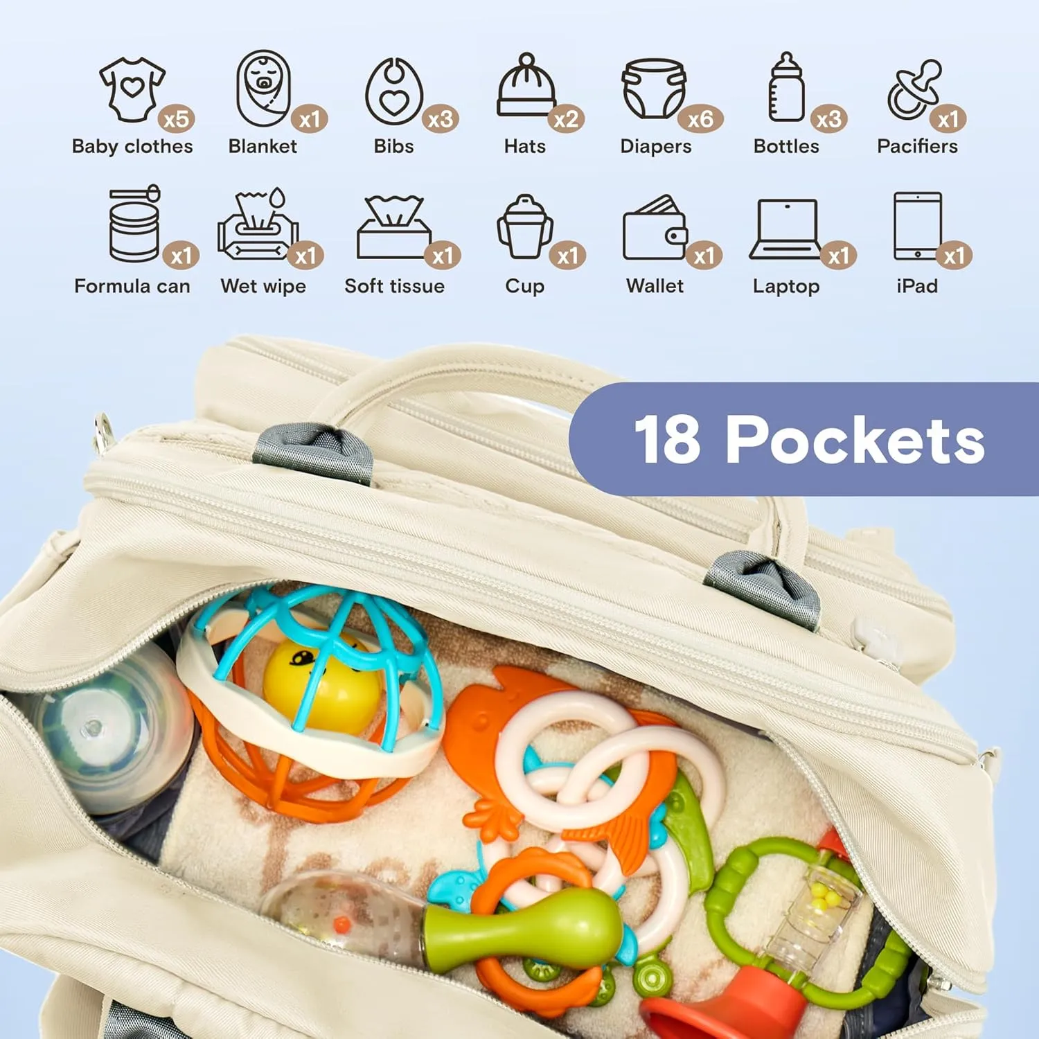 iniuniu Diaper Bag Backpack, 4 in 1 kit Large Unisex Baby Bags for Boys Girls, Waterproof Travel Back Pack with Diaper Pouch, Washable Changing Pad, Pacifier Case and Stroller Straps, Off White