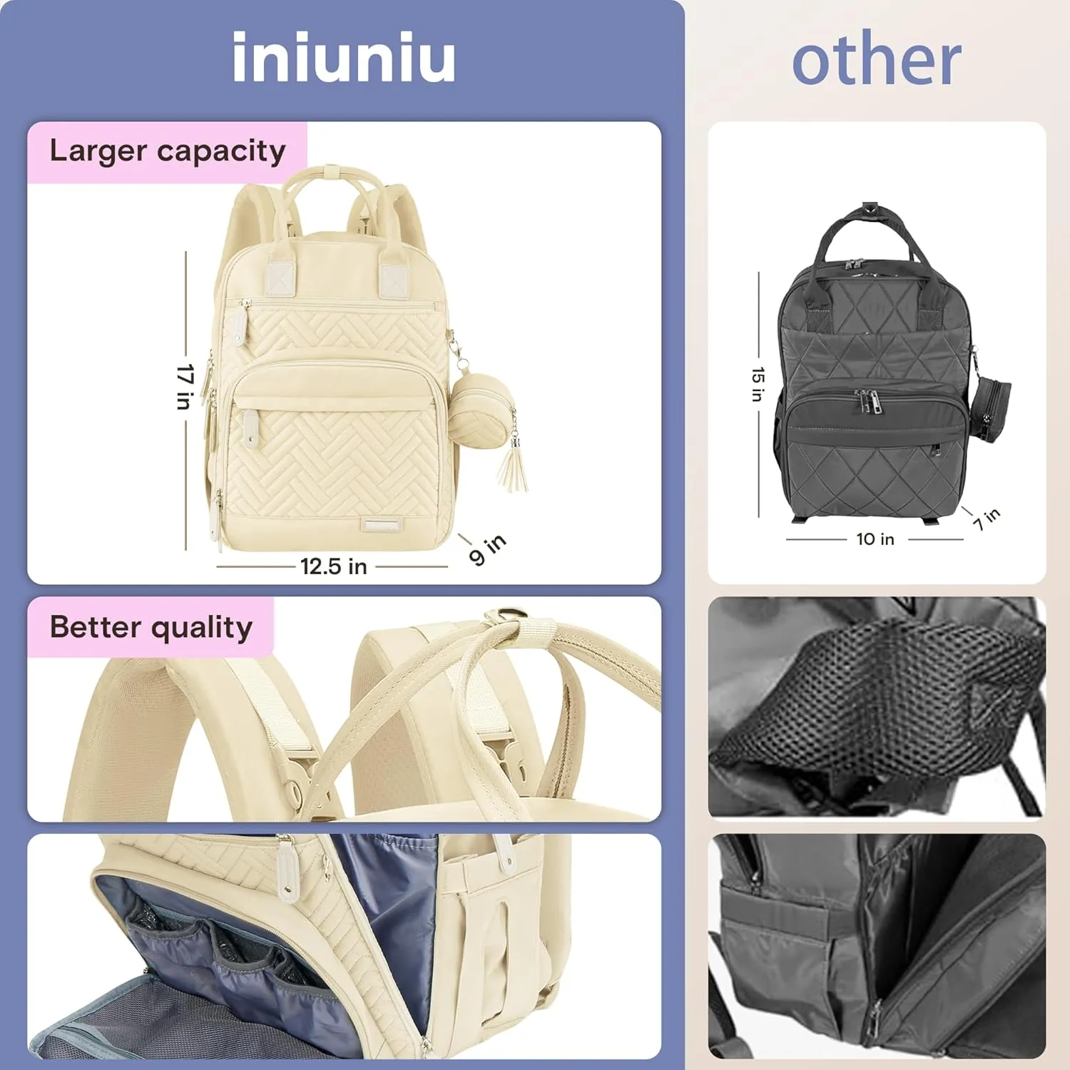 iniuniu Diaper Bag Backpack, 4 in 1 kit Large Unisex Baby Bags for Boys Girls, Waterproof Travel Back Pack with Diaper Pouch, Washable Changing Pad, Pacifier Case and Stroller Straps, Off White