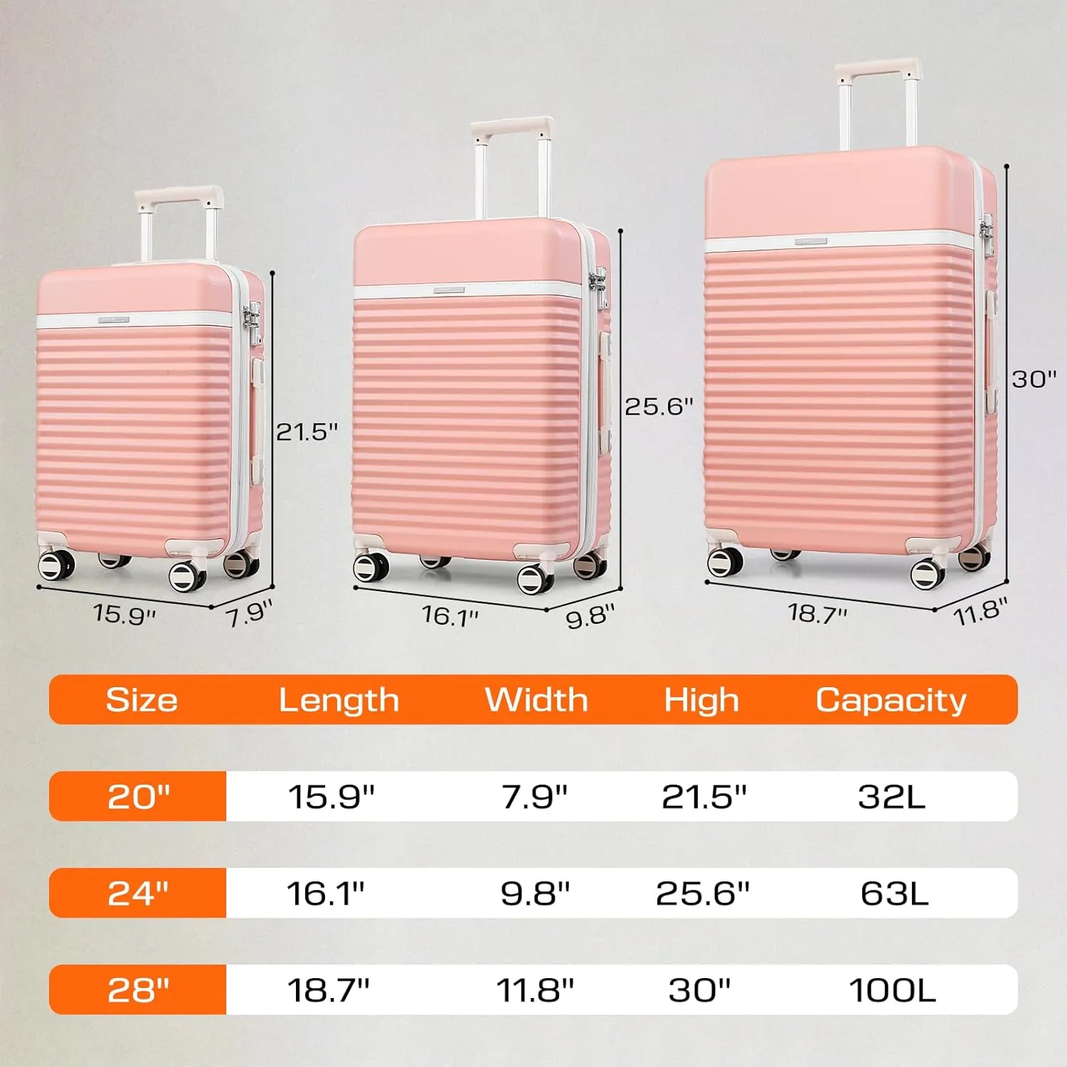 Joyway 20 Inch Carry on Luggage Set, 3 Piece Luggage Set with Spinner Wheel and TSA Lock, Hardshell Expandable Suitcase Set with Duffel Bag