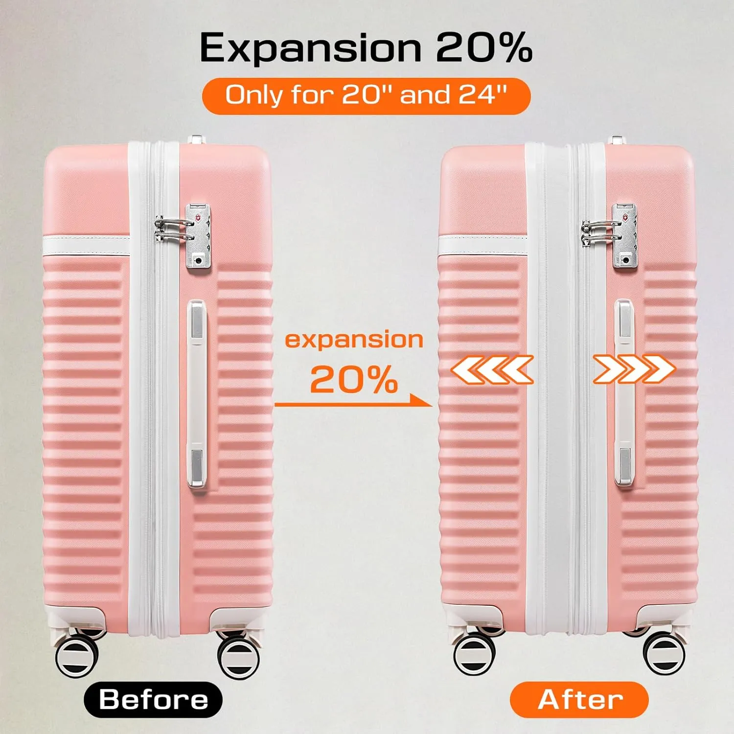 Joyway 20 Inch Carry on Luggage Set, 3 Piece Luggage Set with Spinner Wheel and TSA Lock, Hardshell Expandable Suitcase Set with Duffel Bag