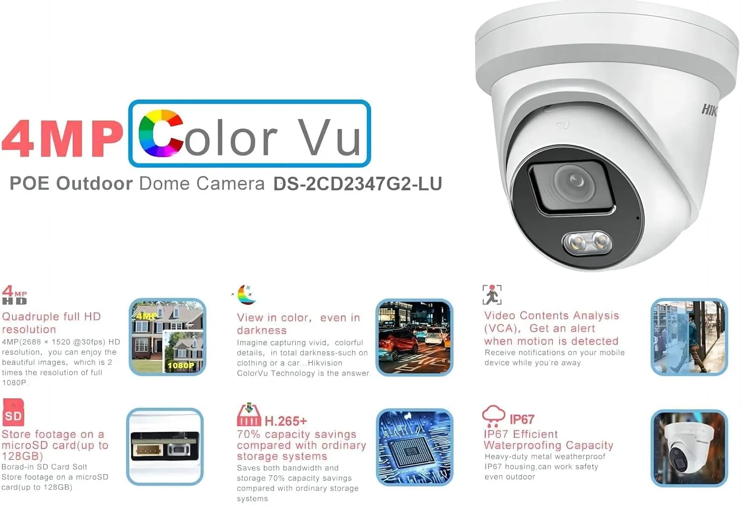 Ⲏіkvіsіon IP Camera AcuSense DS-2CD2347G2-LU 4MP PoE IP Turret Dome Camera, 247 Full Color 2.8mm Fixed Lens Outdoor Rated, IP67, H.265  Built in Microphone, English Version Human Vehicle Detection