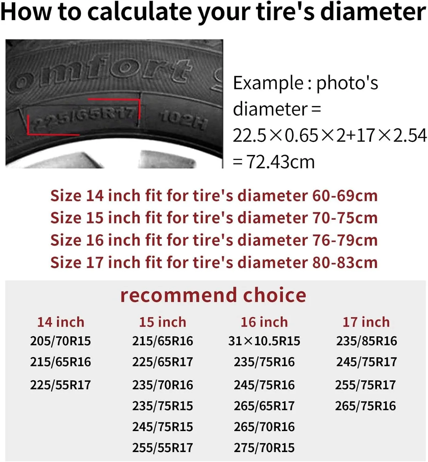 Labrador Black Labs Matter Tire Cover Weatherproof Tire Covers, for SUV Rv Trailer Travel 15 inch, White