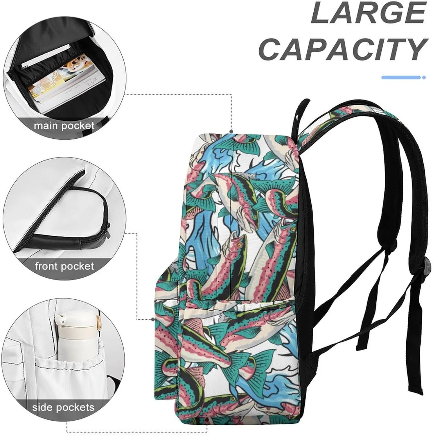 Laptop Backpack for Men Women Kawaii Trout Fish Travel Work Backpack with Compartment Large Capacity Summer Daypack Business Work Bag