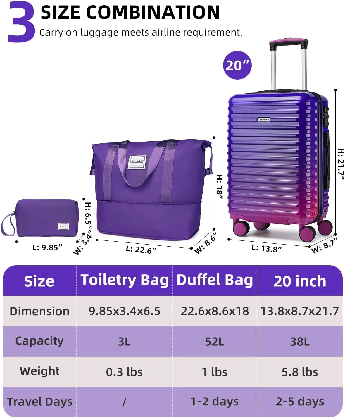LARVENDER Carry on Luggage 22x14x9 Airline Approved, 20 Inch Hardside Suitcase with Wheels TSA Lock, PC ABS Lightweight Carry on Suitcases for Women, Midnight Berry (20/DB/TB)