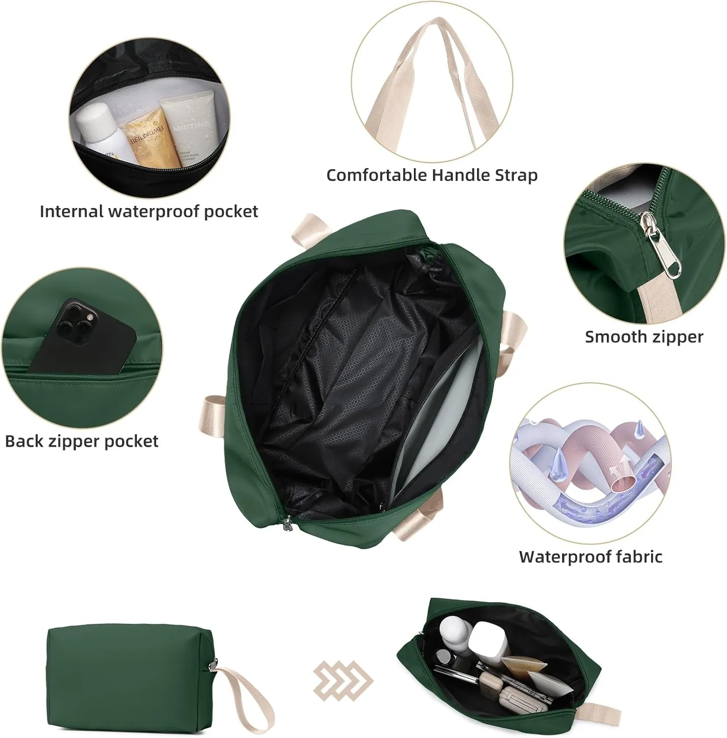 LARVENDER Luggage Sets 6 Piece with Duffel Bag, Expandable(Only 28 & 24") Hardside Luggage with Cosmetic Case 360° Spinner Wheels, Durable Luggage Set Clearance For Women Men, Olive-green