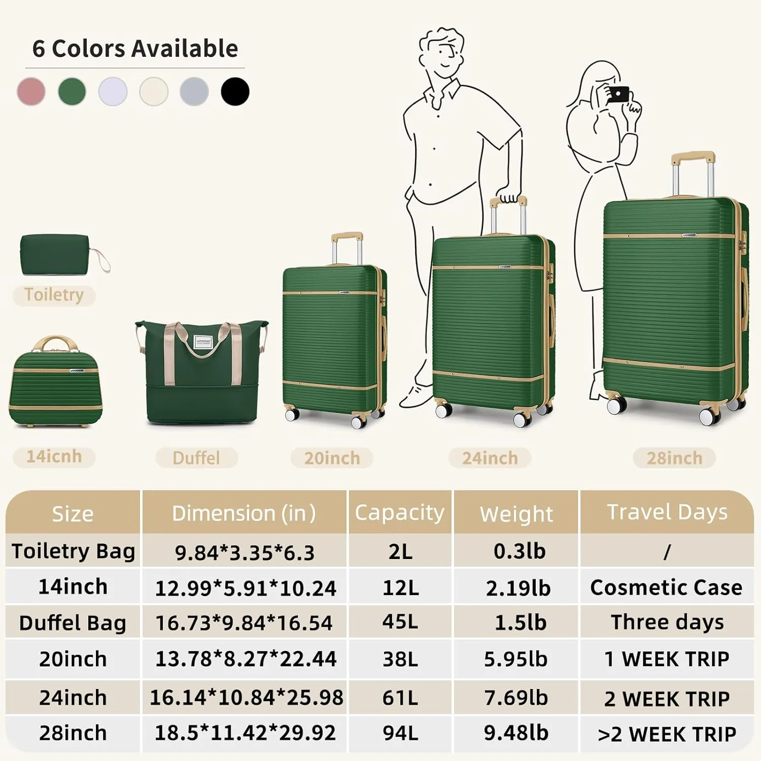LARVENDER Luggage Sets 6 Piece with Duffel Bag, Expandable(Only 28 & 24") Hardside Luggage with Cosmetic Case 360° Spinner Wheels, Durable Luggage Set Clearance For Women Men, Olive-green