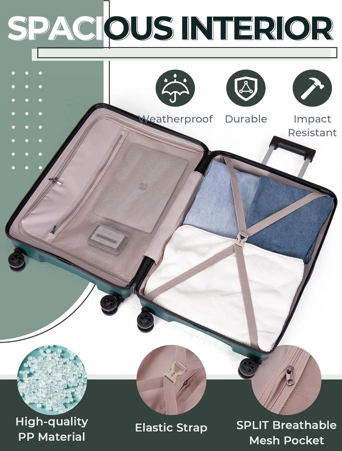 Luggage Sets 5 Piece, Suitcases with Wheels, Hardshell Suitcase Set, PP Carry on Luggage Set with TSA Lock, Travel Luggage