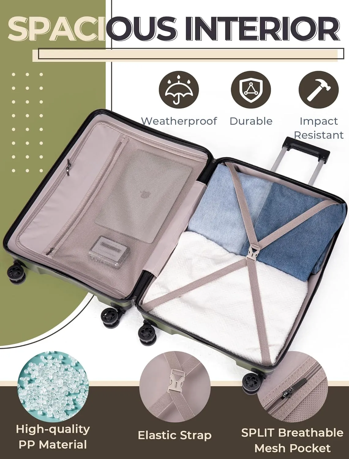 Luggage Sets 5 Piece, Suitcases with Wheels, Hardshell Suitcase Set, PP Carry on Luggage Set with TSA Lock, Travel Luggage