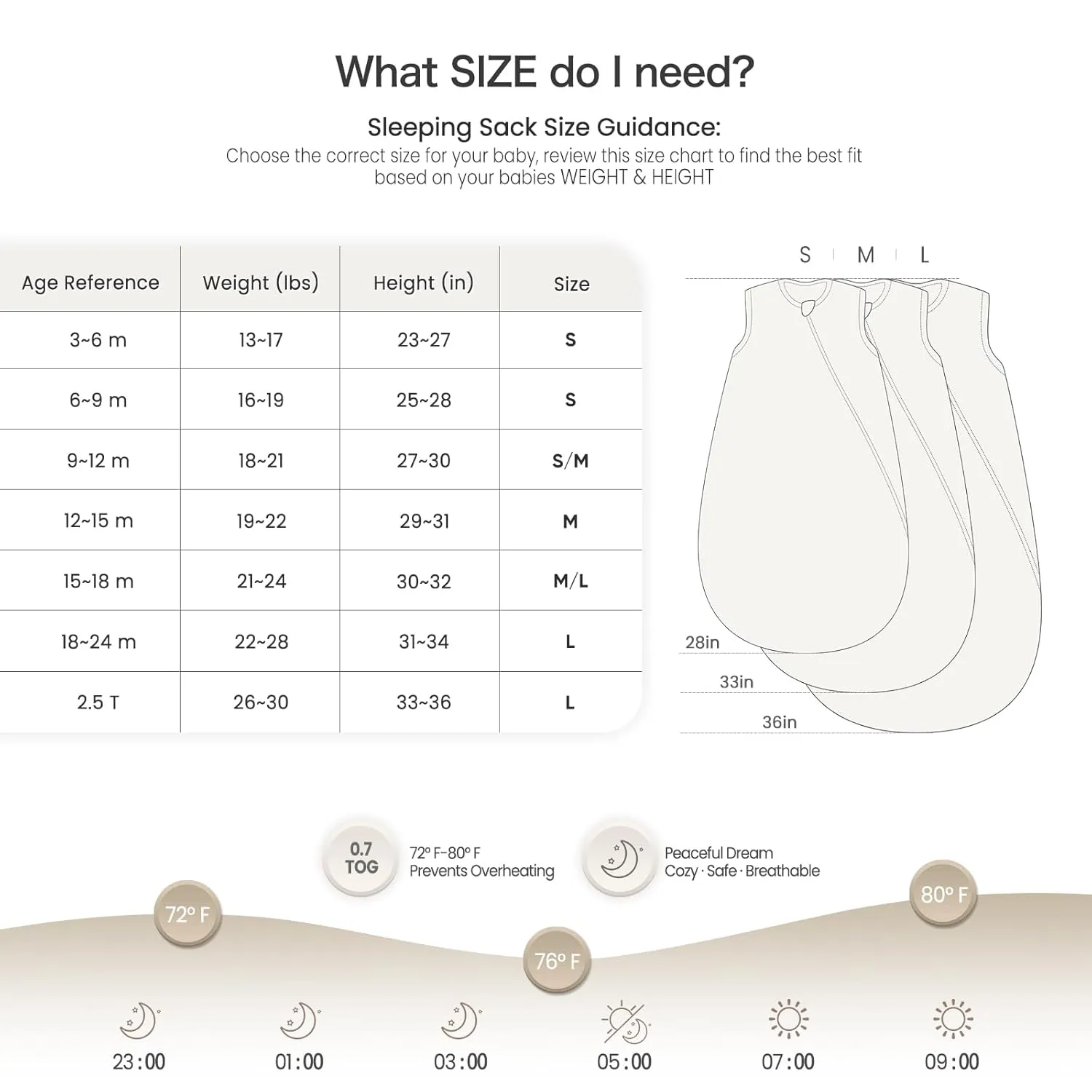 lulumoon Sleep Sack Muslin for Baby: Cotton Wearable Blanket for 3-9 Months - Soft Lightweight Ideal for Nursery Lounge Nighttime Naptime