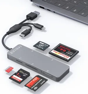 Memory Stick pro Duo Adapter for iPhone - 5 in 1 SD/TF/CF/MS/XD Card Reader Supports Micro SD/SDHC/Compact Flash/XD Picture Card, Lightning USB A USB C Memory Stick Pro Adapter for iPhone/Computer